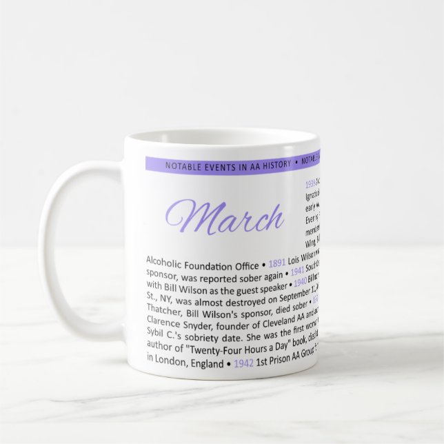 Événements marquants dans la Mug de l'histoire de  (Gauche)