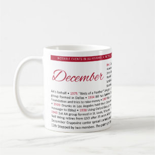 Événements marquants dans la Mug Histoire de l'AA