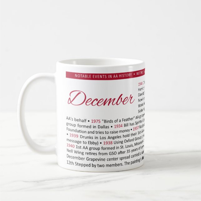 Événements marquants dans la Mug Histoire de l'AA  (Gauche)