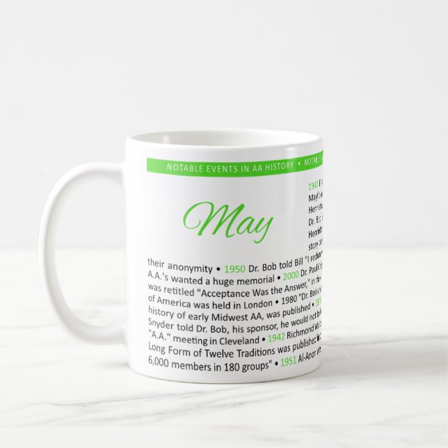 Événements marquants de l'histoire des AA - Mug de (Gauche)