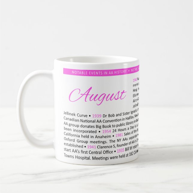 Événements marquants de l'histoire des AA - Tasse  (Gauche)