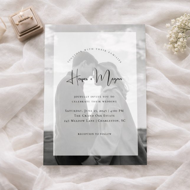 Faire carte de mariage avec script NAMES et superp (Créateur téléchargé)