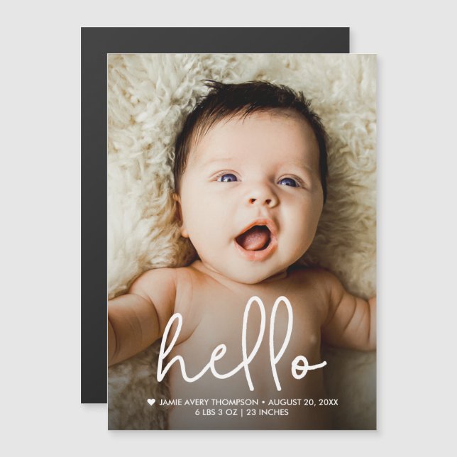 Faire-part de naissance personnalisé avec photo de (Devant / Derrière)