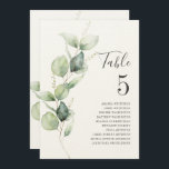 Faire-part Eucalyptus Green Tableau Numéro 5 Siège Mariage<br><div class="desc">Planifiez votre réception de mariage avec précision, à partir de la date d'enregistrement, au jour des événements mariages comme la réception et les arrangements de sièges avec ces feuilles botaniques d'eucalyptus numéro de table carte de sièges. Branchez simplement le nom des invités et les numéros de table. De cette façon,...</div>