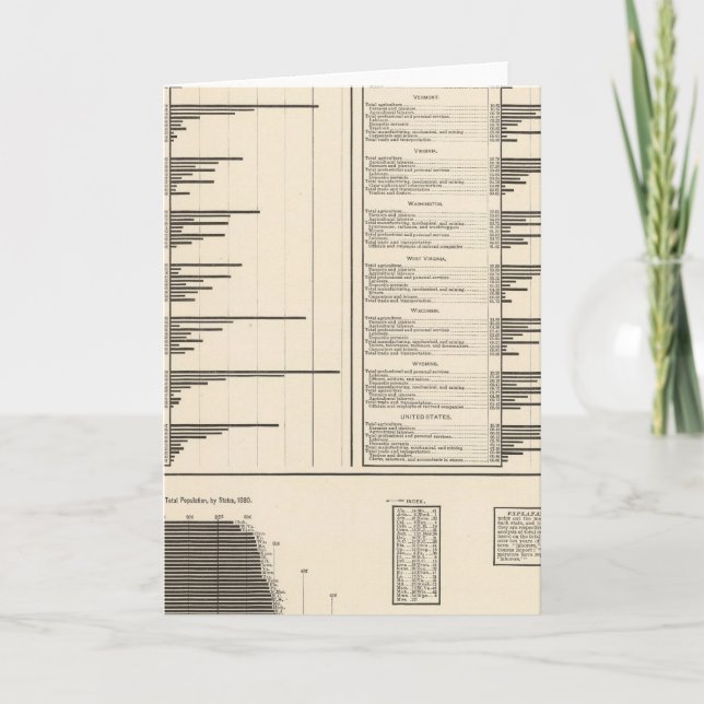 Faire-part Proportion de personnes exerçant des professions u (Devant)