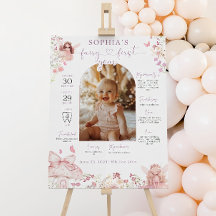 Fairy Première année Anniversaire Jalon Affiche de