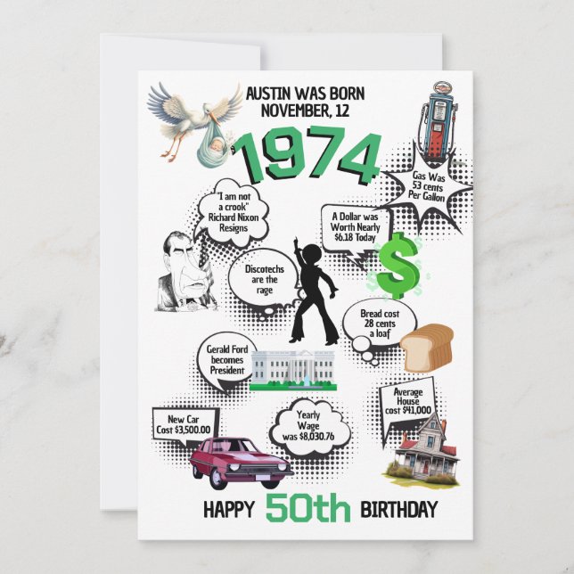 Faits amusants Née en 1974 Invitation d'anniversai (Devant)