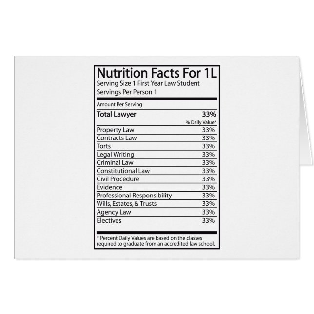 Faits de nutrition pour 1L (Devant horizontal)