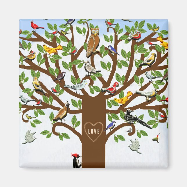 Family Reunion Keepsake Gifts magnet (Devant)