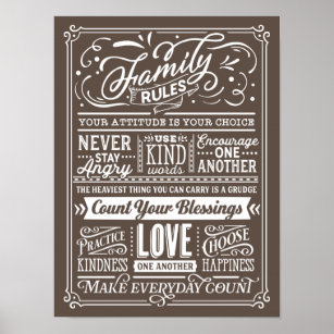 Family Rules Typography House Rules Cute Poster