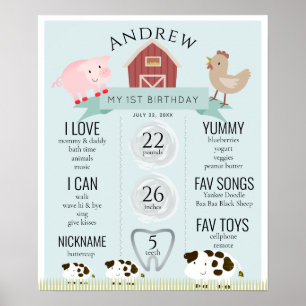 Farm Animals1st Birthday Milestone Blue Poster