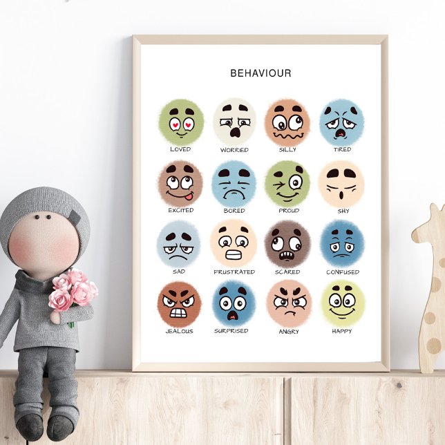 Feelings Poster – Preschool Emotions Chart (Créateur téléchargé)