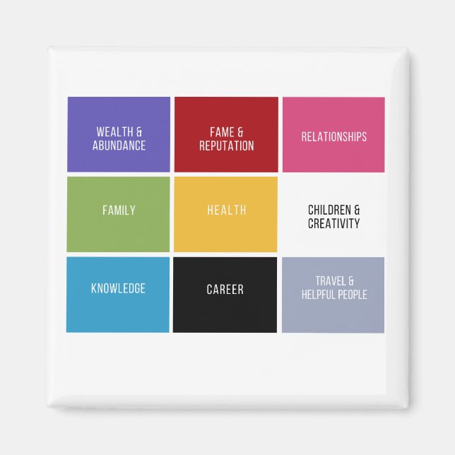 Feng Shui Bagua Magnet (Devant)