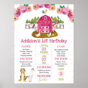 Ferme à grange rose chaude Anniversaire Poster de