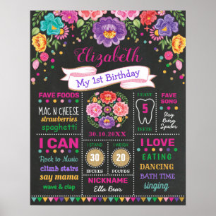 Fête des Fleurs 1er Anniversaire Tableau Milestone