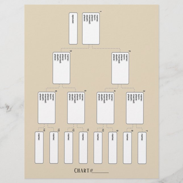 Feuille papier généalogique généalogique de 5 géné (Devant)
