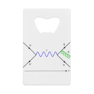 Feynmann Diagram_Gluon Radiation