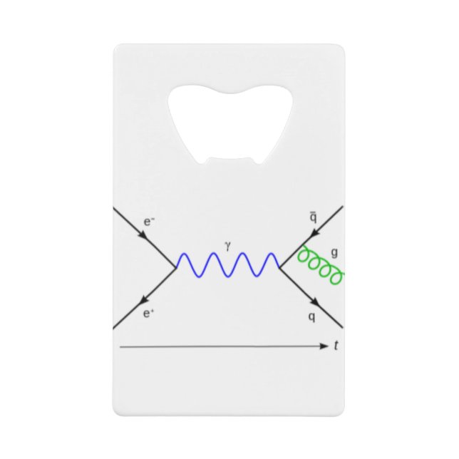Feynmann Diagram_Gluon Radiation (Devant)