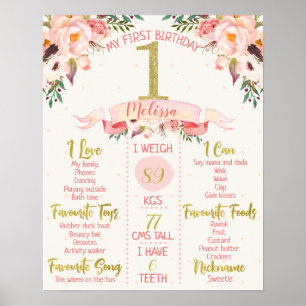 Filles Boho Floral 1er Anniversaire Poster du Jalo