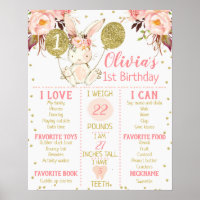 Filles Lapin Floral 1er Anniversaire Poster du Jal