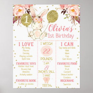 Filles Lapin Floral 1er Anniversaire Poster du Jal