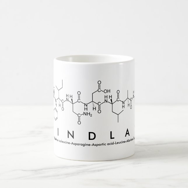 Findlay nom de peptide mug (Centre)