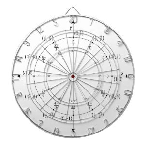 Fléchettes Cible de flechettes mathématique