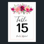Fleurs d'aquarelle Cerise | Numéro de table rose<br><div class="desc">Couleurs rose pâle, rose cerise, rose fuchsia à rose marsala, cette aquarelle à motifs floraux est posée sur une double bordure rose - SUPPRIMEZ-la ou CHANGEZ de couleur! La carte de table imprime sur l'avant et l'arrière (recto double.) **REMARQUE : Ajoutez chaque numéro de table dont vous avez besoin à...</div>