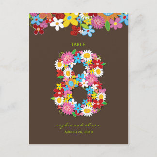 Fleurs printanières Jardin Mariage Numéro de table