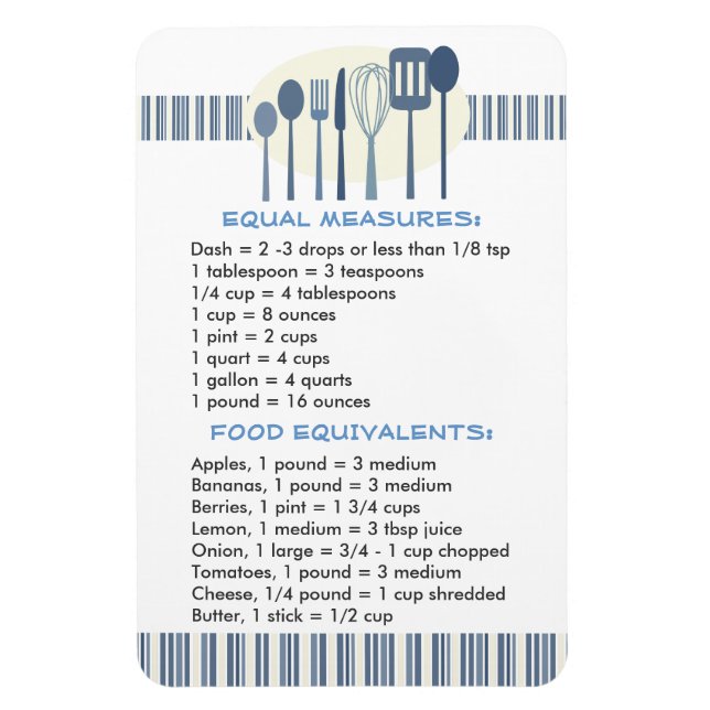 Flexible Guide pratique de cuisine pour recettes Magnet (Vertical)
