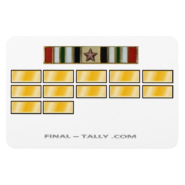 Flexible Irak Délai de déploiement de 12 mois MAGNET 1 ICS (Horizontal)