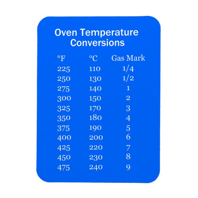 Flexible Magnet de conversion Oven Temps (Vertical)