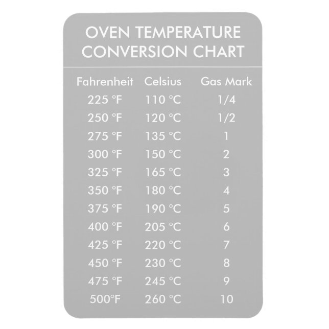 Flexible oven temperature conversion chart grey magnet (Vertical)