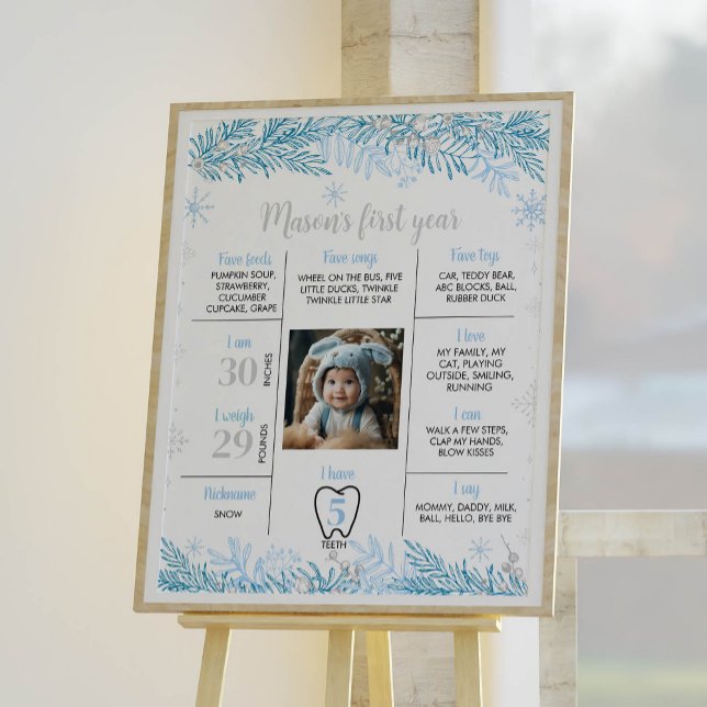 Flocon de neige Anniversaire Jalon Poster photo (Créateur téléchargé)