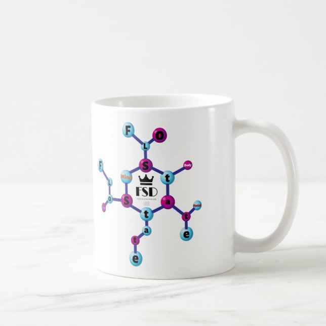 FloState Design Mugs esprit, corps, énergie et foc (Droite)