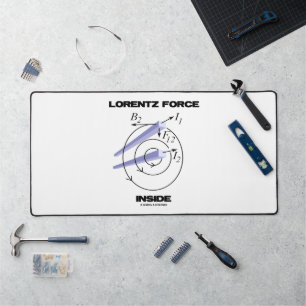Force Lorentz à l'intérieur de l'Humour d'électrom