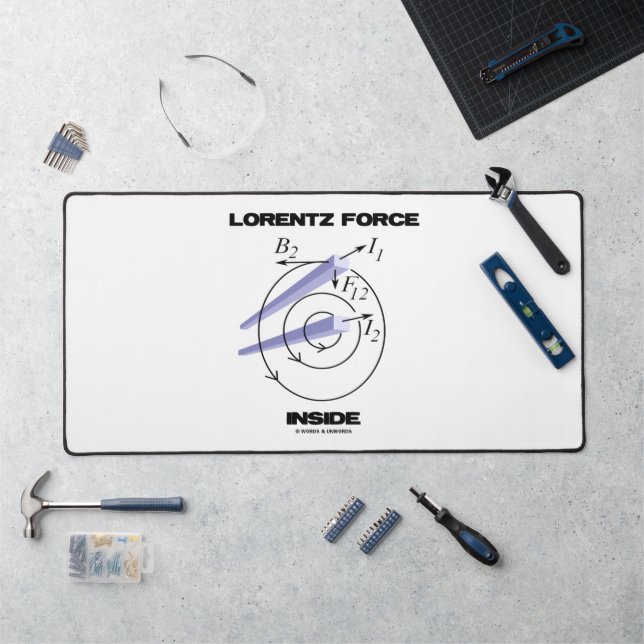 Force Lorentz à l'intérieur de l'Humour d'électrom (Poste de travail)