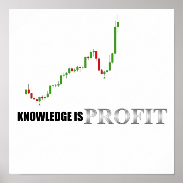 Forex Knowledge Is Profit Poster (Devant)