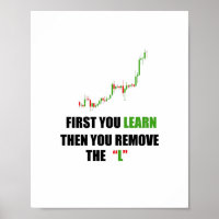 Forex Trader Mindset Print Poster Paper (Matte)