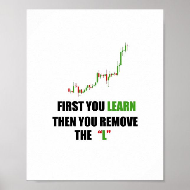 Forex Trader Mindset Print Poster Paper (Matte) (Devant)