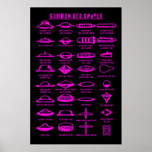Formes courantes d'ovni Impression d'art Sci-Fi Fl