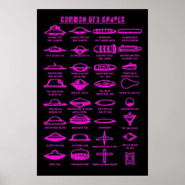Formes courantes d'ovni Impression d'art Sci-Fi Fl (Devant)