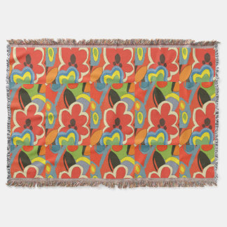 Formes, personnalisation, lancer une couverture