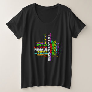 Forte femme Word Cloud