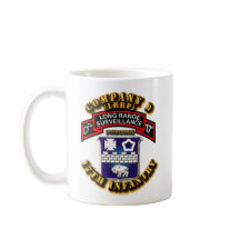 FOS - Co D - 17e infanterie - LRRP.png Mug de café