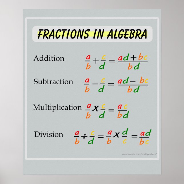 Fractions in Algebra Math Poster (Devant)