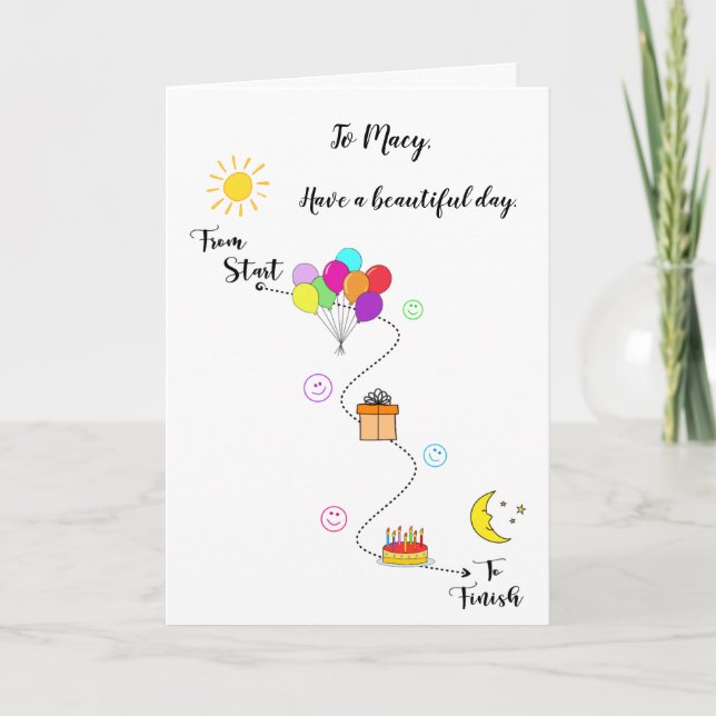 Friends Family Ajouter un nom Bonne carte d'annive (Devant)