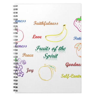 Fruit du carnet d'esprit