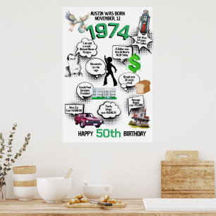 Fun Facts Né en 1974 Affiche de bienvenue de la Co