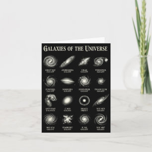 Galaxies De L'univers Carte D'astronomie Spatiale